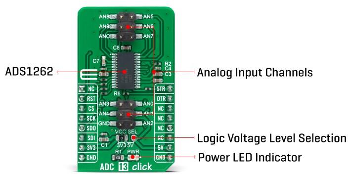 Mikroe ADC 13 Click