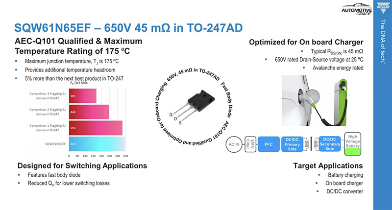 Vishay / Siliconix SQW61N65EF汽车级E系列功率MOSFET