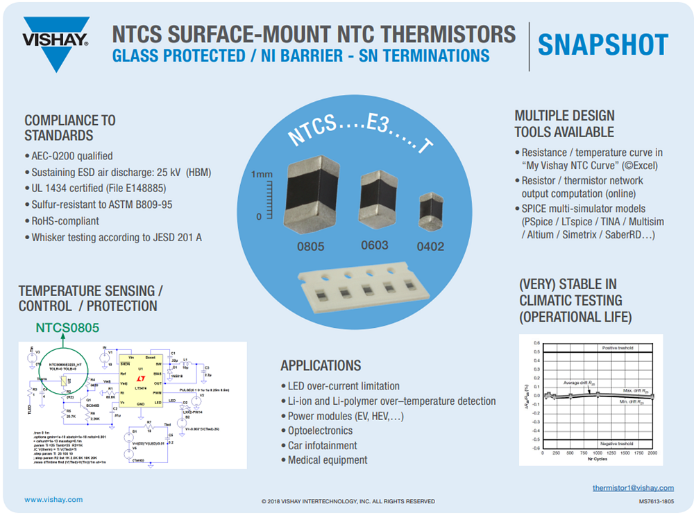 Vishay / BC Components AEC-Q200-Qualified NTC SMD片式热敏电阻器