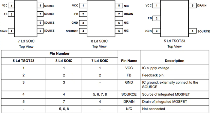 Renesas Electronics RAA2230xx 700V非隔离式交流-直流降压稳压器