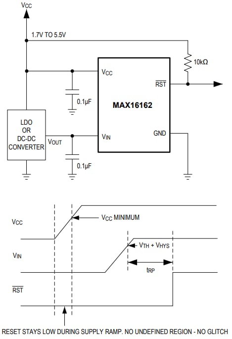 应用电路图 - Analog Devices Inc. MAX16162纳功耗电源监控器