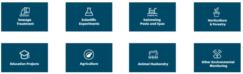 Seeed Studio 工业pH计/传感器