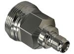 Amphenol RF NEX10系列适配器和连接器