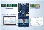 Renesas Electronics 快速连接物联网平台
