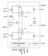 pSemi PE128300 Dual-Channel Up-Down Converter