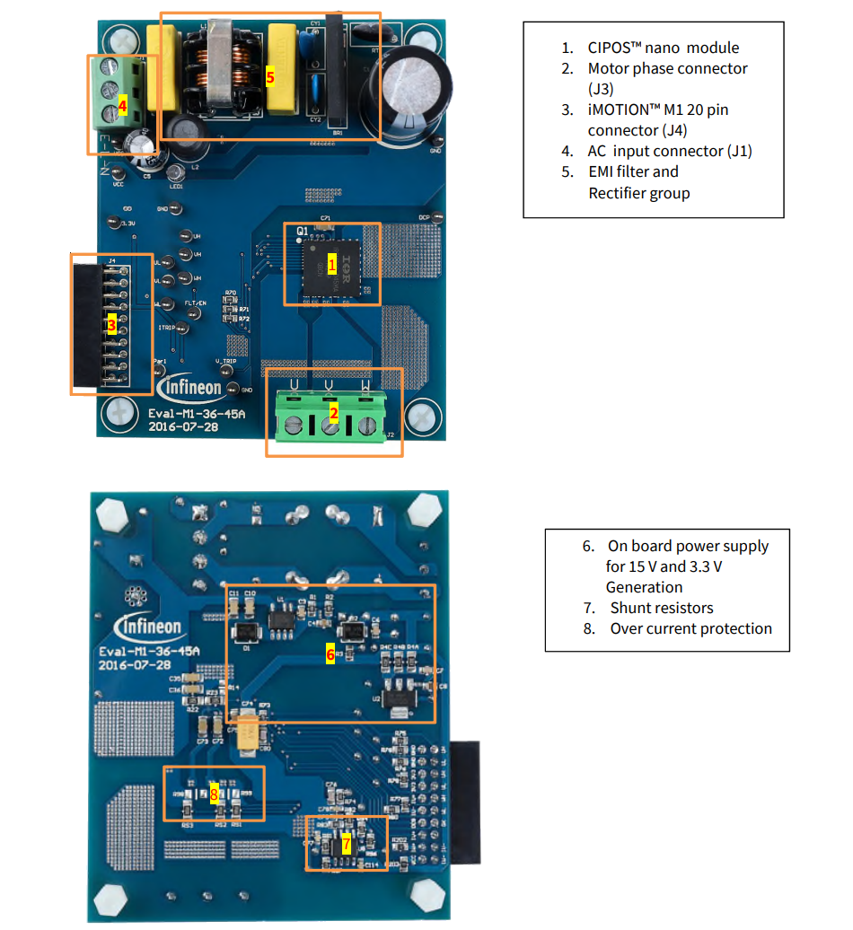 Infineon Technologies EVAL-M1-36-45A评估板