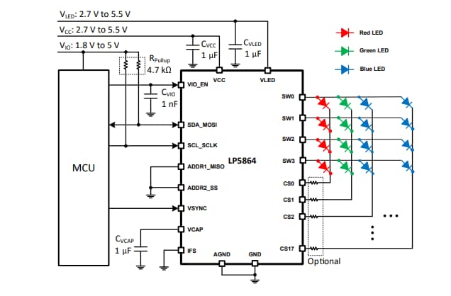 原理图 - Texas Instruments LP5864 4×18 LED 矩阵驱动器