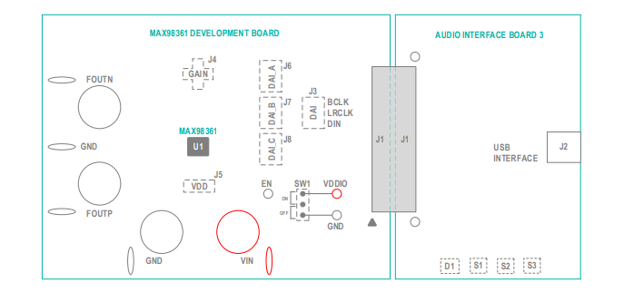 框图 - Analog Devices / Maxim Integrated MAX98361评估系统