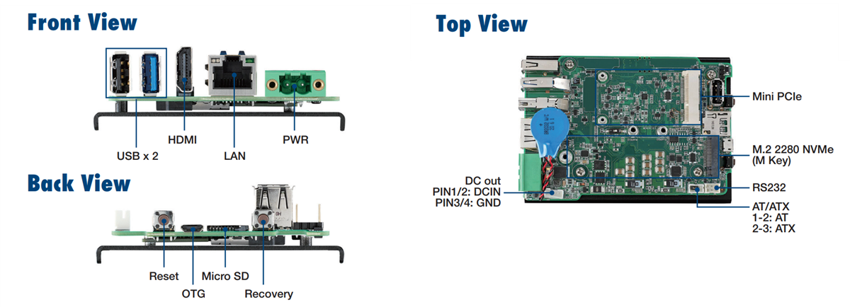 Advantech MIC-710AIL-DVA1 NVIDIA® Jetson Nano™开发套件