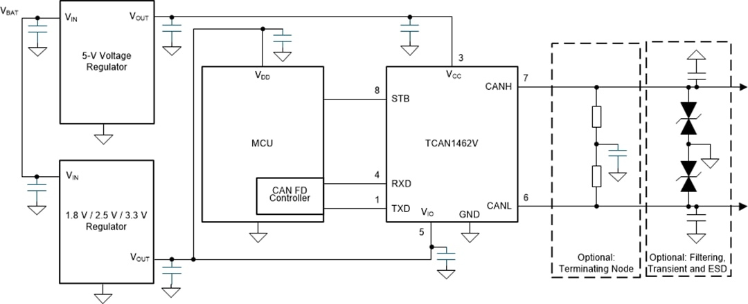 应用电路图 - Texas Instruments TCAN1462x-Q1汽车SIC CAN FD收发器 应用电路图 - Texas Instruments TCAN1462x-Q1汽车SIC CAN FD收发器