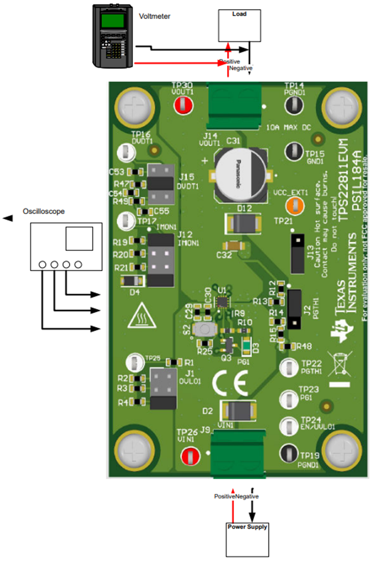 机械图纸 - Texas Instruments TPS22811EVM负载开关评估模块