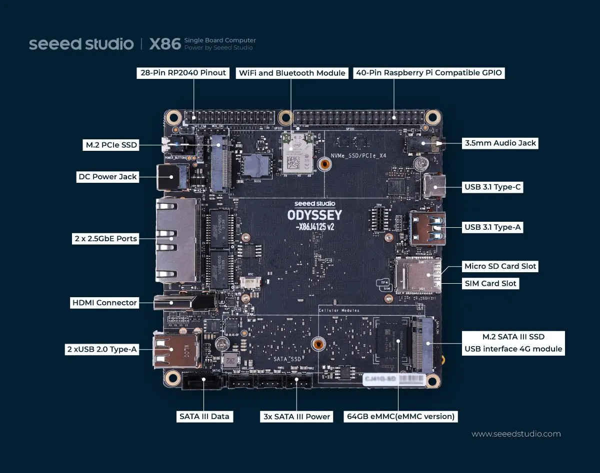 Seeed Studio ODYSSEY-X86J41258xx RP2040迷你电脑