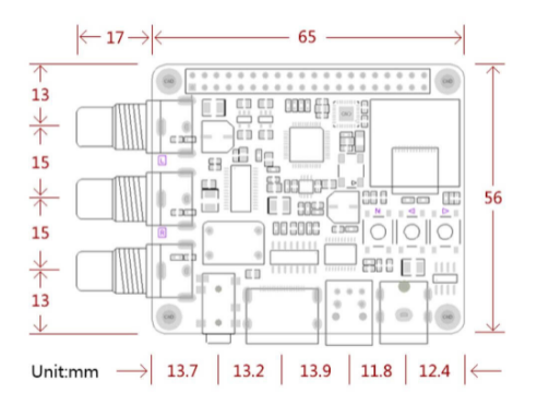 Mechanical Drawing - DFRobot DAC Audio Decoder Board for Raspberry Pi 3B+/ 4B