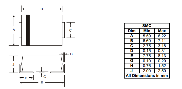 Diodes Incorporated S8MCQ表面贴装玻璃钝化整流器