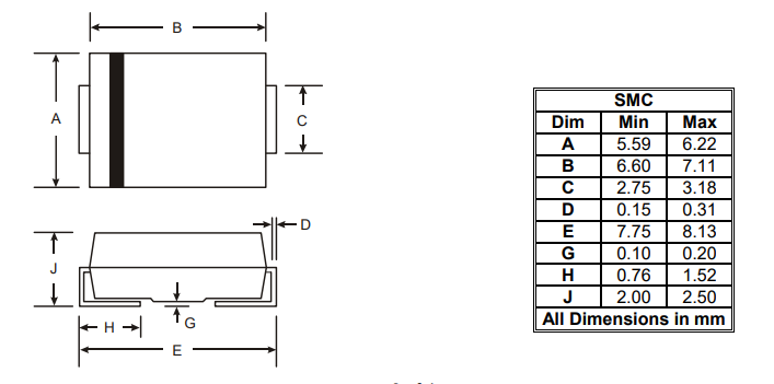 机械图纸 - Diodes Incorporated S8MCQ表面贴装玻璃钝化整流器