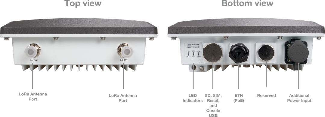 Arduino 面向LoRaWAN®的WisGate Edge Pro网关