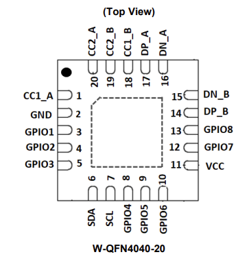 位置电路 - Diodes Incorporated AP43776Q USB Type-C™协议解码器