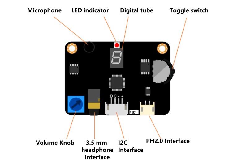 DFRobot Gravity I2C Voice Recorder Module EDU