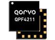 QPF4211 2.4GHz Wi-Fi® 6前端模块