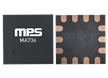 MA736 Digital Contactless Angle Sensors