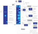 Renesas Electronics 单板电脑