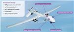 Analog Devices Inc. 航空航天与国防解决方案