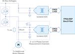 Analog Devices Inc. 电流测量：电机控制逆变器
