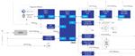 Renesas Electronics 支持超低功耗Wi-Fi®和低功耗蓝牙 (BLE) 协议的智能锁