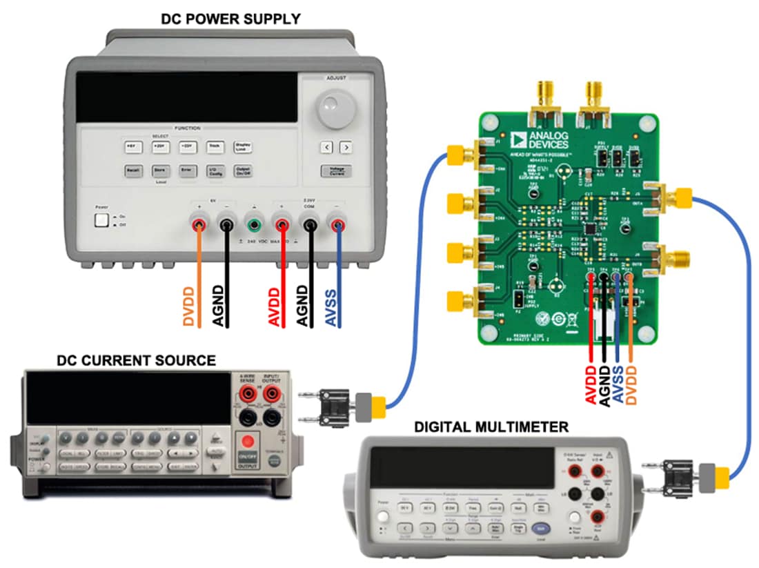 信息图 - Analog Devices Inc. EVAL-ADA4351-2EBZ PGTIA评估板