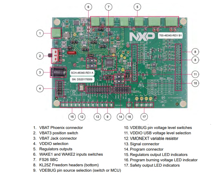 NXP Semiconductors KITFS26AEEVM评估板
