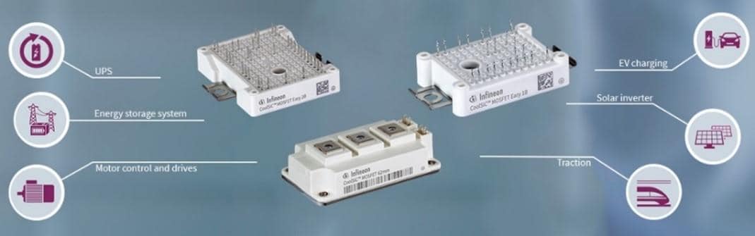 信息图 - Infineon Technologies 1200V CoolSiC™ M1H模块