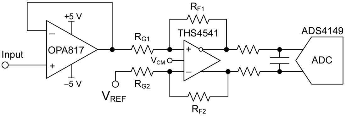 应用电路图 - Texas Instruments OPA817高精度运算放大器