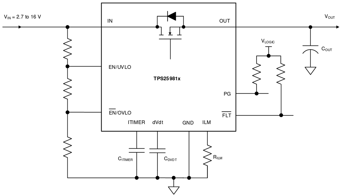 原理图 - Texas Instruments TPS25981x 2.7V至16V 10A电子保险丝