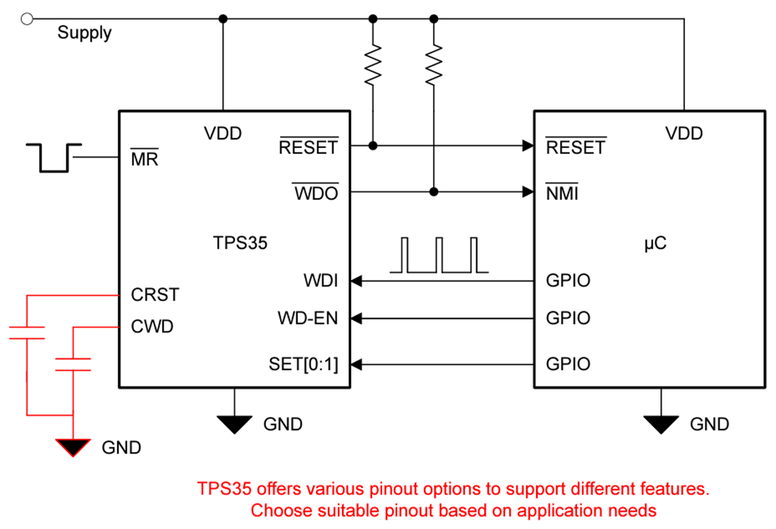 应用电路图 - Texas Instruments TPS35/TPS35-Q1精密电压监控器