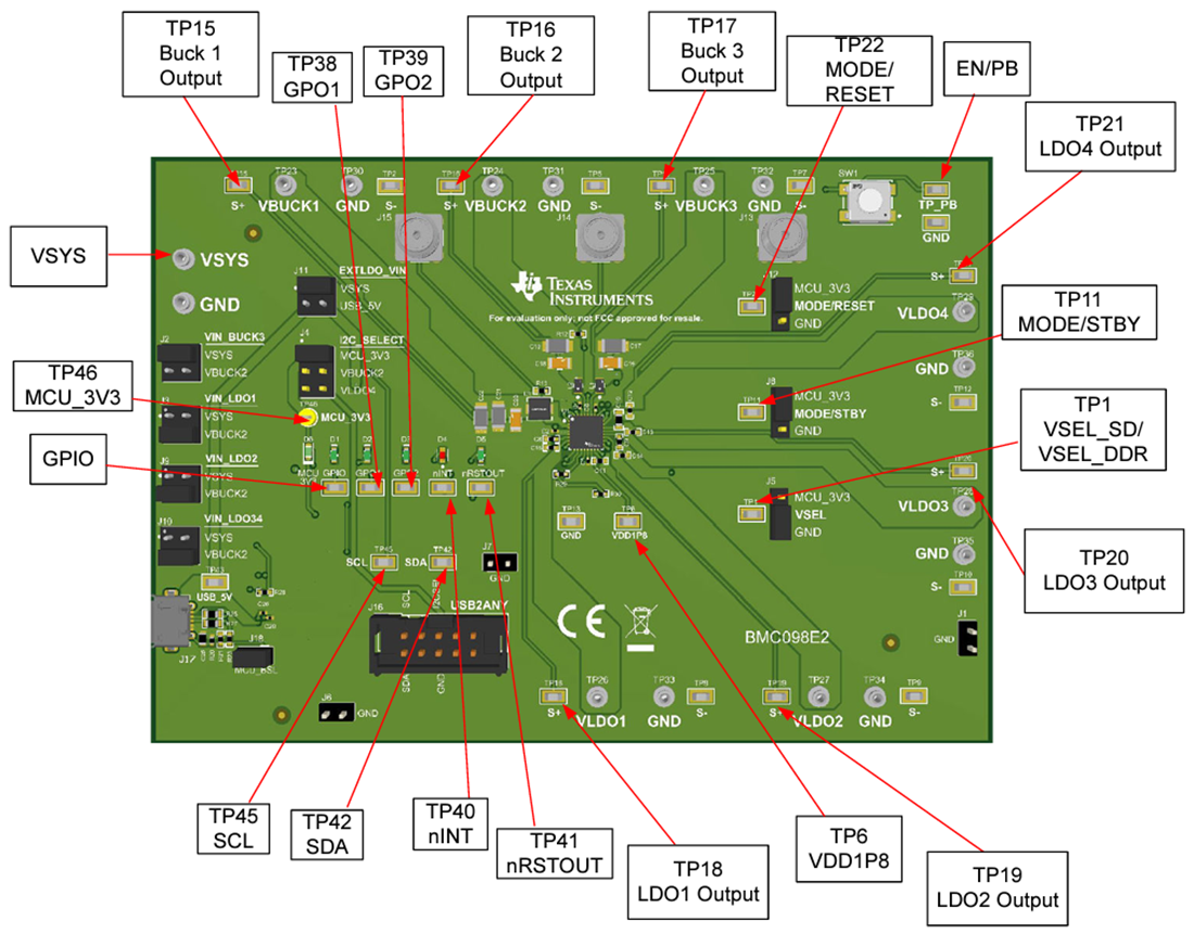 图表 - Texas Instruments TPS65219EVM PMIC评估模块 (EVM)