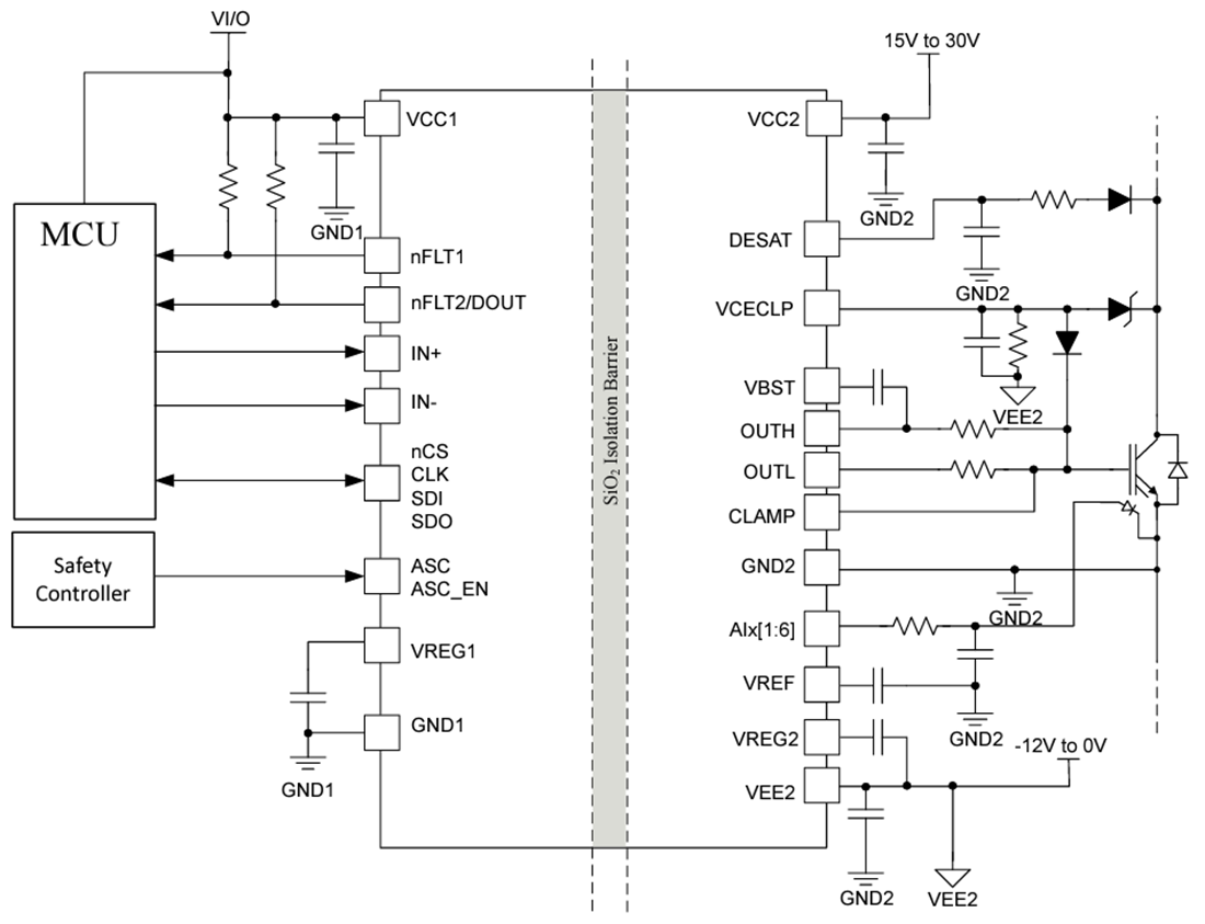 原理图 - Texas Instruments UCC5871-Q1 IGBT/SiC MOSFET栅极驱动器