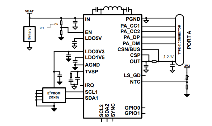 应用电路图 - Texas Instruments TPS25762-Q1汽车类电力输送控制器