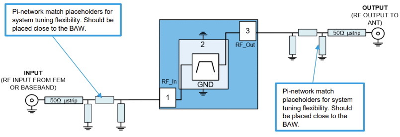 应用电路图 - Qorvo QPQ5601 Wi-Fi® U-NII 5至8 bandBoost™滤波器