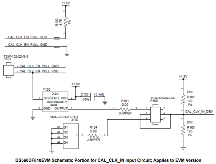 原理图 - Texas Instruments DS560DF810EVM评估模块