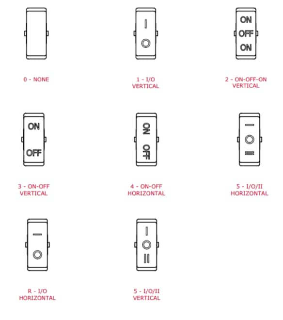 RB3 Rocker Switches ESwitch Mouser