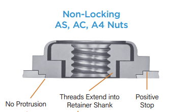 PEM A4/AC/AS Floating Self-Clinching Fasteners