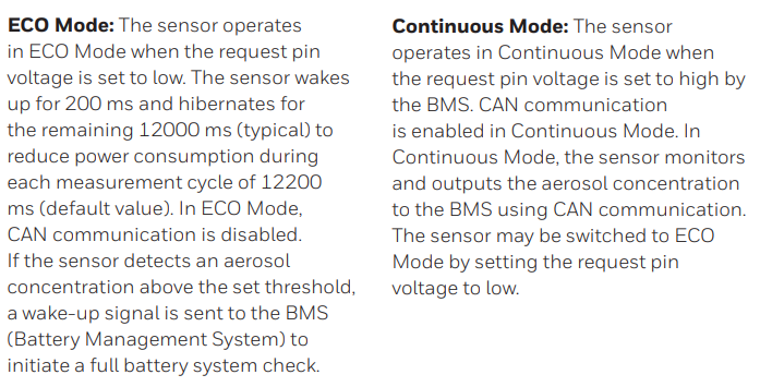 Honeywell BAS Battery Safety Aerosol Sensors