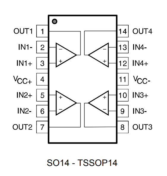 STMicroelectronics TSB624低功耗运算放大器