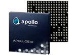 Apollo510芯片上的高级AI