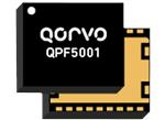 Qorvo QPF5001双通道12W发射/接收模块