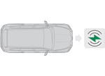 Littelfuse 电动汽车无线充电解决方案