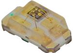 IN-PIS63BTP LEDs with Integrated IC