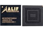 Ensemble® Microcontroller & Processor Family