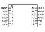 Texas Instruments UCC33410 1W Isolated DC/DC Modules