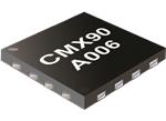 CMX90A006 2-Stage Linear RF Power Amplifier